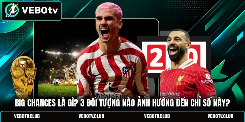 Big Chances Là Gì? 3 Đối Tượng Nào Ảnh Hướng Đến Chỉ Số Này?