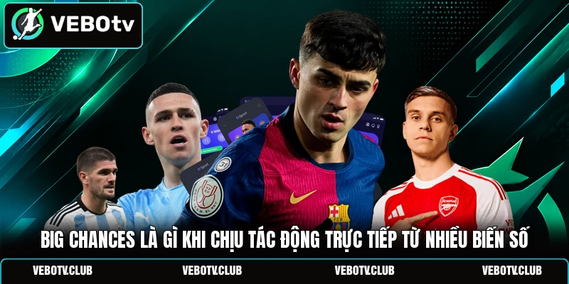 Big chances là gì khi chịu tác động trực tiếp từ nhiều biến số