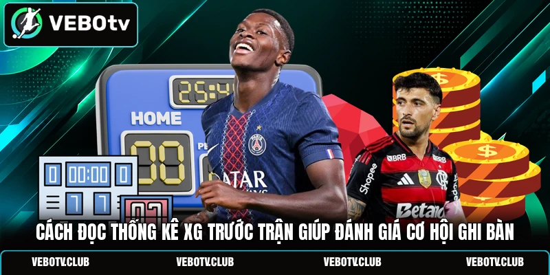 Cách đọc thống kê xG trước trận giúp đánh giá cơ hội ghi bàn